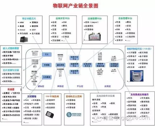 互聯(lián)網(wǎng)將消融于萬物互聯(lián) 谷歌董事長談物聯(lián)網(wǎng)的未來浪潮